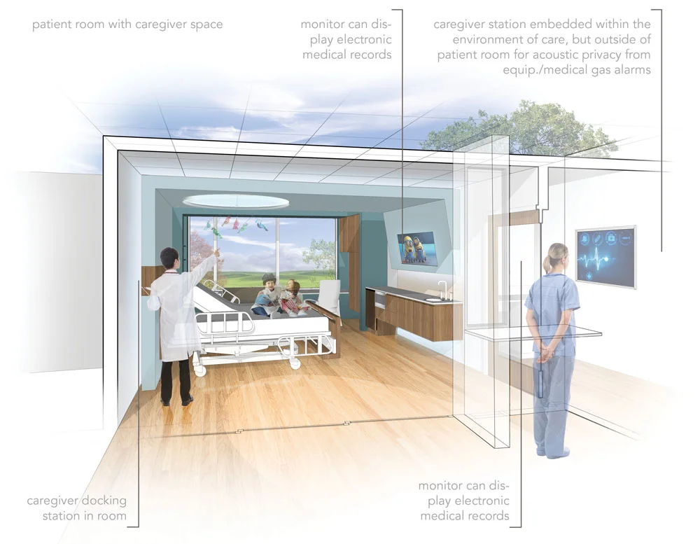 Pediatric oncology patient room/caregiver space