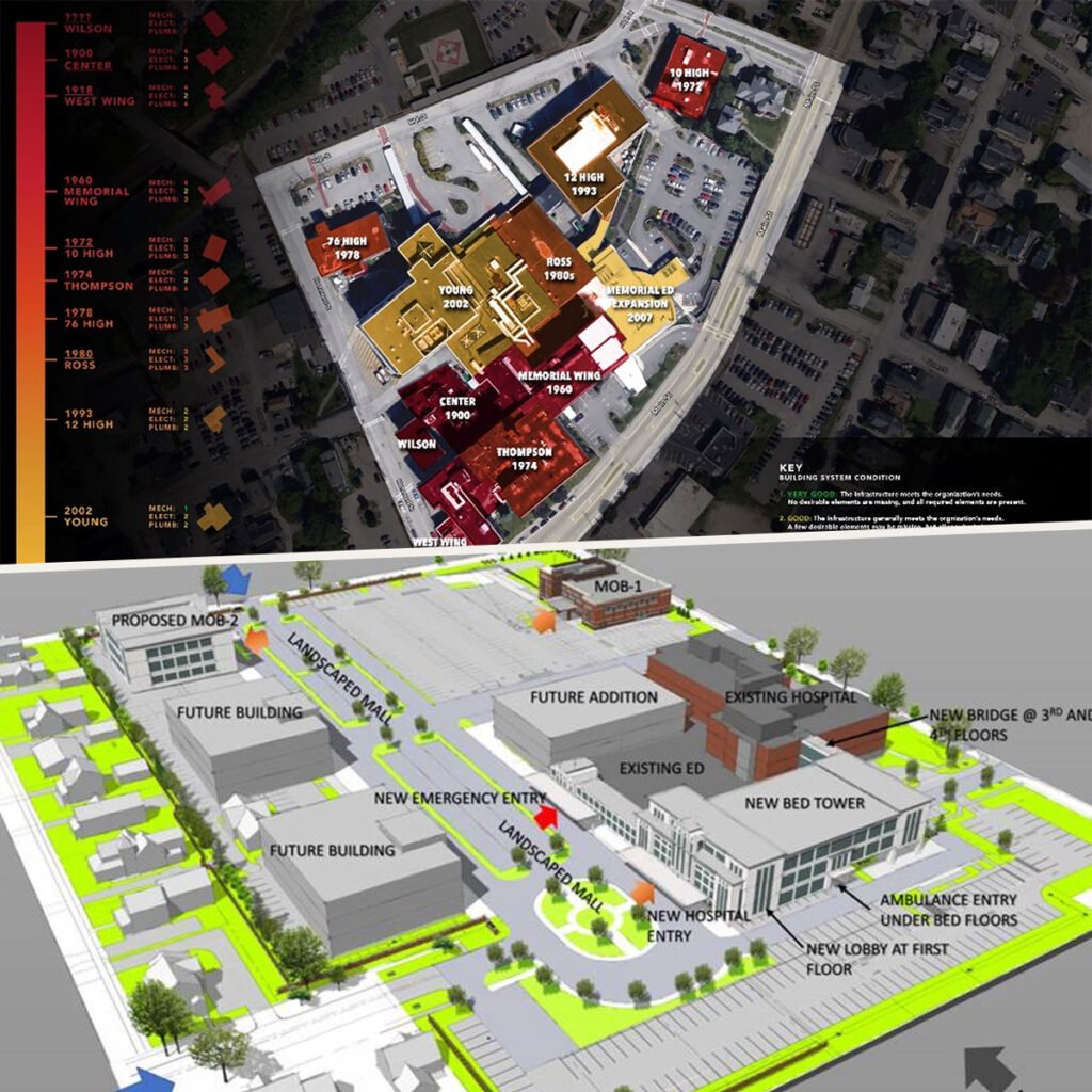 Central Main Campus plan and chron