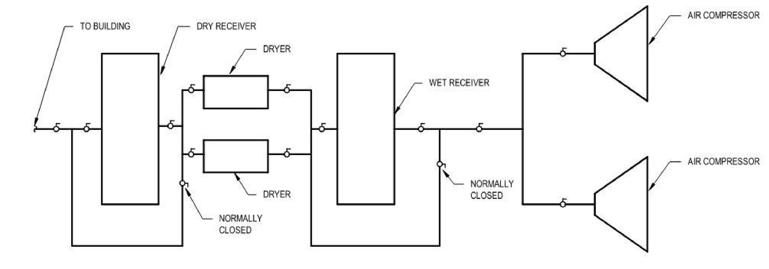 piping diagram